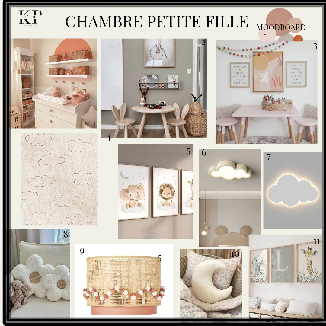 moodboard mobilier chambre petite fille